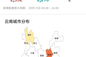 云南省疫情最新动态与南昌市防控措施解析