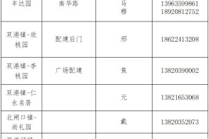 天津疫情最新动态，防控措施与市民生活指南