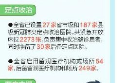 四川省疫情最新动态与西安防控措施解析，两地联防联控策略对比