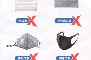 乌鲁木齐口罩行动方案，守护市民健康的全面指南