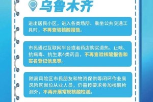 乌鲁木齐疫情防控工作要求，全面解析与最新措施
