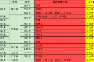 石家庄封城具体日期揭秘，2021年1月6日的关键决策