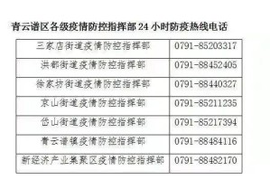 天津市新冠疫情防控指挥部电话，紧急联系与防疫指南