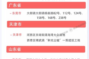 沈阳封城时间与成都防疫对比，疫情下的城市管理差异
