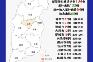 太原疫情数据分析，最新动态与防控措施解读
