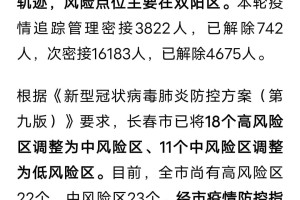 长春疫情最新动态，防控措施是否已全面解除？