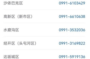 乌鲁木齐疫情办公室电话查询指南，权威渠道与实用建议