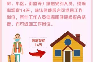 云南省昆明市新型冠状病毒最新动态，防控措施与疫情现状全面解析