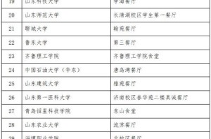 郑州现在最紧缺的物资有哪些？最新需求清单来了！