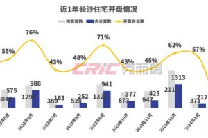 上海疫情何时全面解封？最新政策解读与未来预测