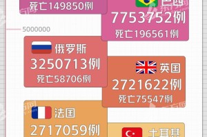 石家庄疫情死亡病例统计与防控措施全面解析