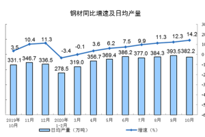 天津疫情零增长持续多日，防控成效显著