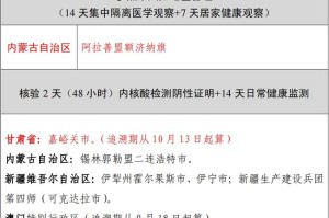 天津市最新疫情管控政策详解，市民必知的10大要点