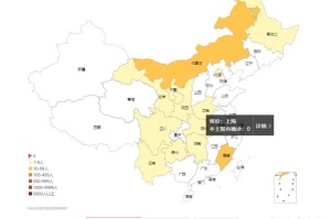 天津市疫情报告情况与长沙最新防控措施对比分析