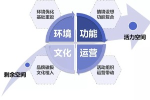 沈阳封城时间回顾，太原是否也曾封城？疫情下的城市应对策略对比
