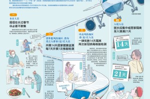 长沙市疫情防控最新要求，全面解读与市民应对指南