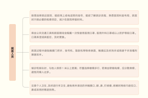 上海新冠肺炎最新数据官网，权威数据发布与防疫指南