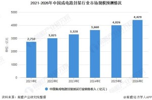 石家庄还得封多久？深度解析当前防疫形势与未来走向