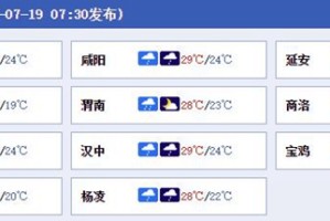 疫情陕西省最新消息与南宁天气，双城动态一览