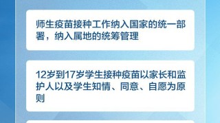 上海疫情形势持续向好，昆明最新防控措施升级