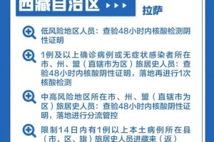 天津到拉萨需要隔离吗？2024年最新防疫政策解读