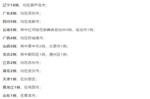 上海与山东疫情最新动态，防控措施与区域影响分析
