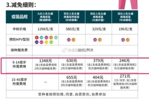 重庆疫苗与北京疫苗，两地疫苗接种政策与技术对比分析