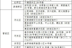 天津市2021年最新疫情公告，防控措施与最新动态解析