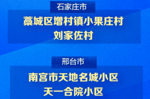 石家庄疫情封控何时结束？最新预测与市民应对指南
