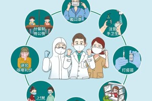上海新冠肺炎疫情防控指挥部，高效应对疫情挑战的先锋力量