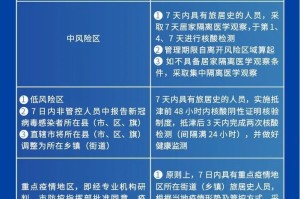 天津北京最新疫情，防控措施升级与市民应对指南