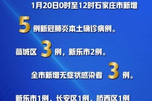 石家庄疫情最新动态与四川省防控措施解析，两地联防联控成效显著