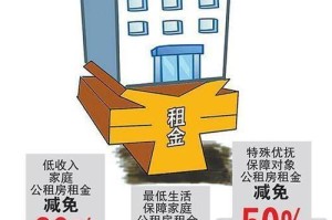 长沙市疫情期间房租减免政策详解，企业、商户与租户的权益保障