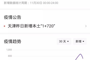 天津疫情死亡信息，最新数据、防控措施与公众应对策略