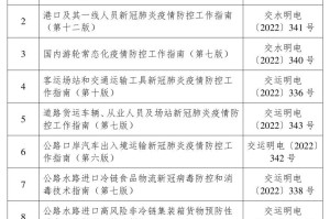 长沙疫情进出京最新规定，2023年最新政策解读