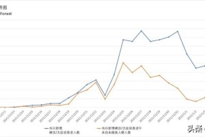 天津市疫情防控指挥中心，高效协同的抗疫堡垒