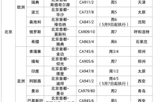 上海健康码在南京能用吗？跨省市健康码互通解析
