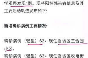 哈尔滨市疫情最新数据消息，防控措施与市民应对指南