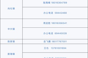 上海疫情局长沙分局电话查询指南，权威信息与便民服务