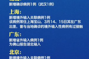 上海疫情持续稳定，多久没有本地新增病例了？