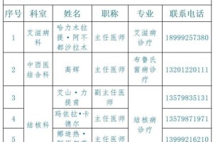乌鲁木齐老年病医院电话查询指南，一键获取专业医疗服务