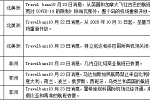 四川省疫情管理新举措，香港人员入境政策详解与防控措施