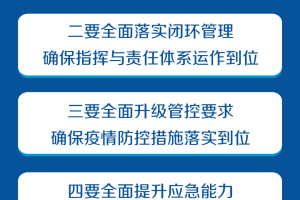 浙江省疫情防控最新规定文件解读，2023年最新政策与措施