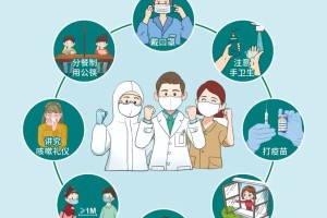 上海新冠疫情最新进展，防控措施升级与市民生活影响分析