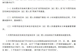 上海新冠疫情最新动态与合肥防控措施解析