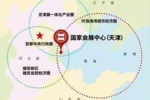 天津市新增发展机遇，经济转型与区域协同的新篇章