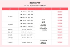 太原长风北社区地址和电话查询指南（2024最新版）