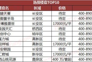 石家庄的事件是真的吗？真相调查与深度解析