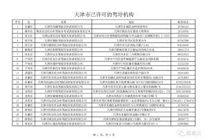 天津市市场监管委电话查询及服务指南，快速解决您的需求