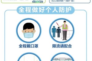 上海市最新疫情防疫要求全面解析，市民必知的防控措施